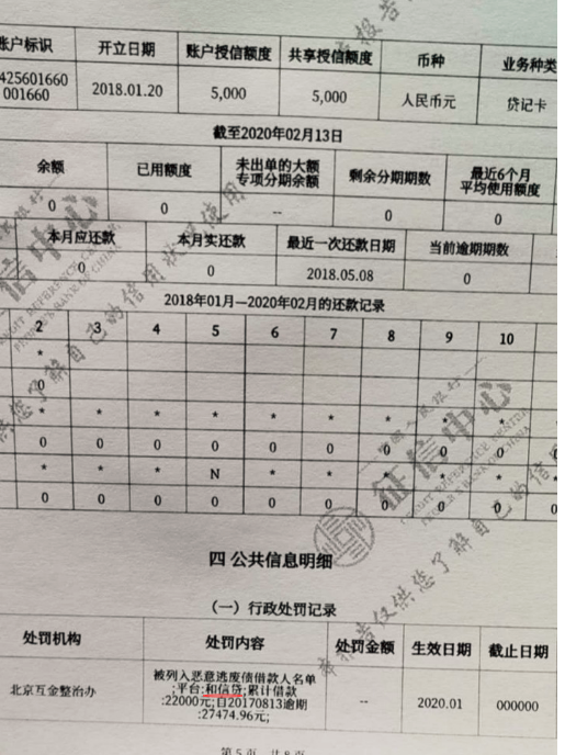 工行融e借逾期1年怎么办处理方式