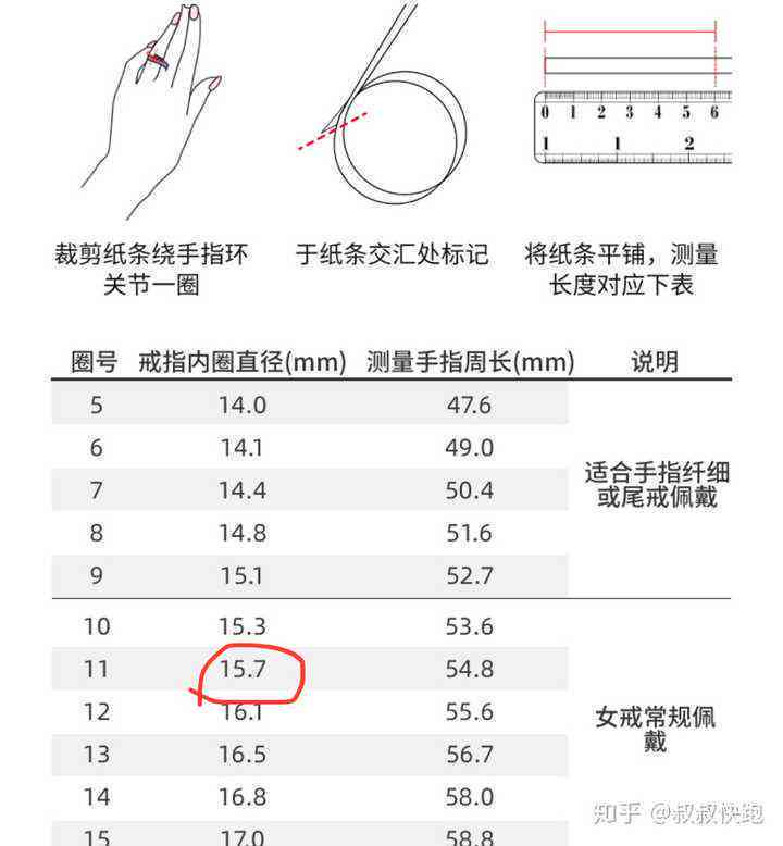 玉佩佩戴长度选择：你的合适尺码是什么？