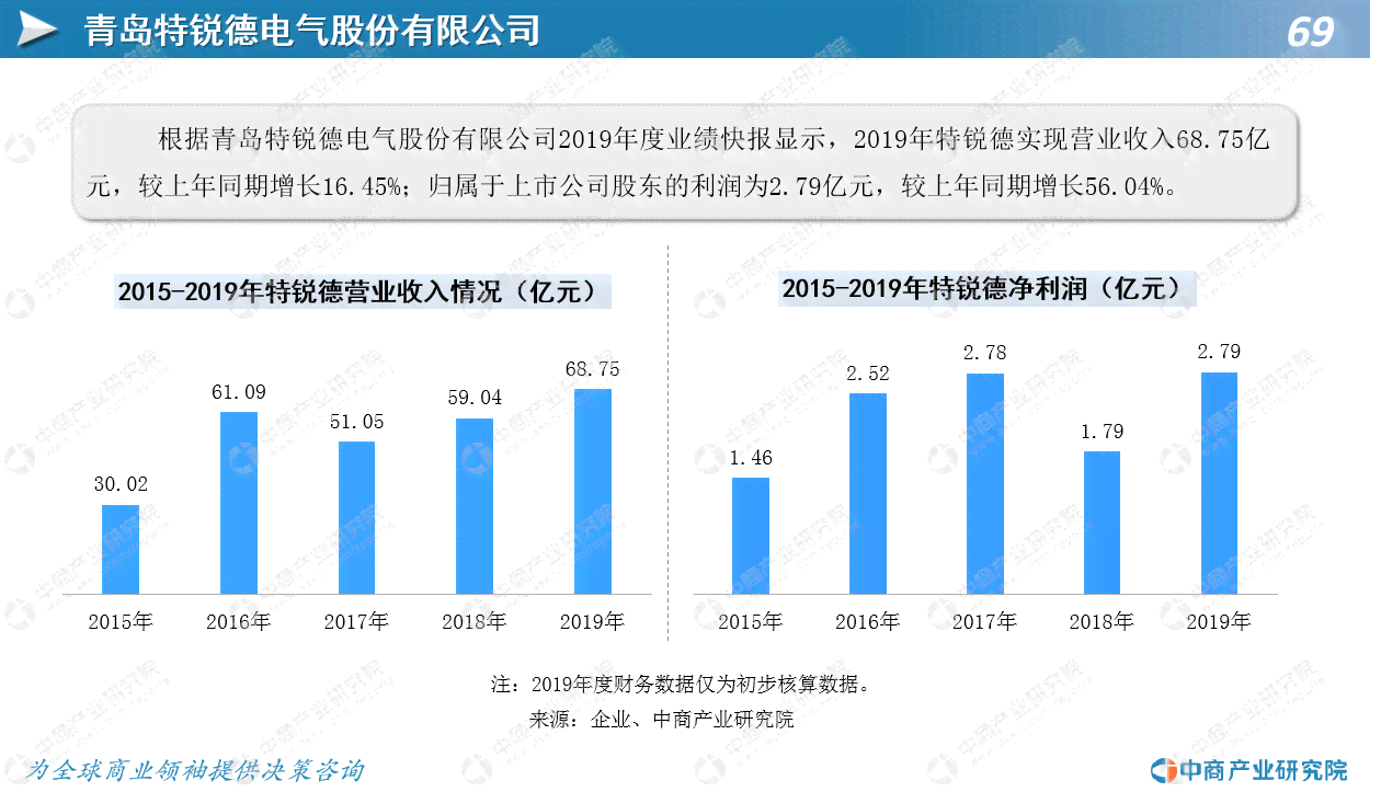 金丝玉投资价值分析：升值潜力与市场前景全面解析