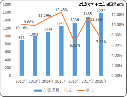 金丝玉投资价值分析：升值潜力与市场前景全面解析