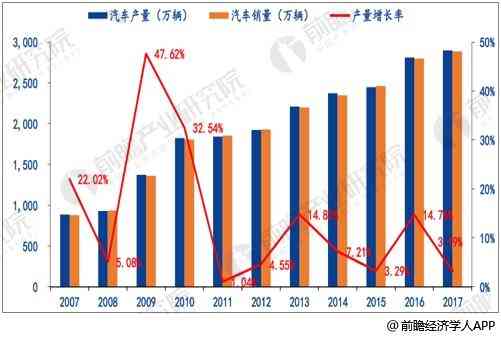 金丝玉投资价值分析：升值潜力与市场前景全面解析