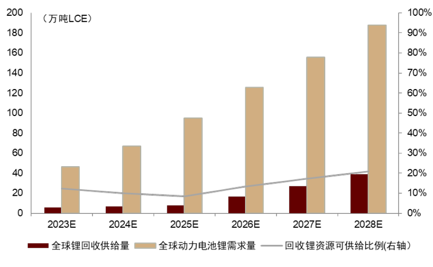 古青玉的收藏价值分析：从历史、艺术和稀缺性三个角度探讨