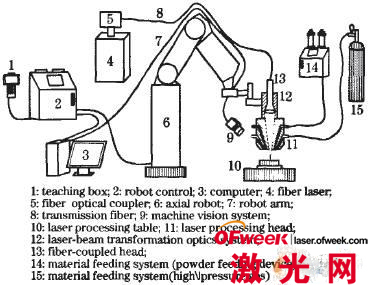 普洱密封技术全面解析：原理、种类、优缺点及其在各行业的应用