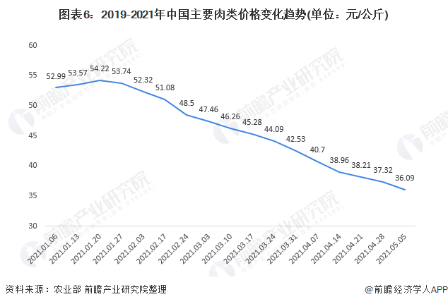 非洲翠的价值及其市场前景分析