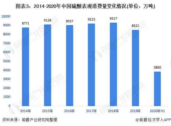 非洲翠的价值及其市场前景分析