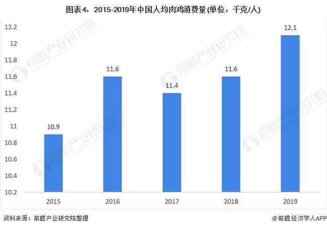 非洲翠的价值及其市场前景分析