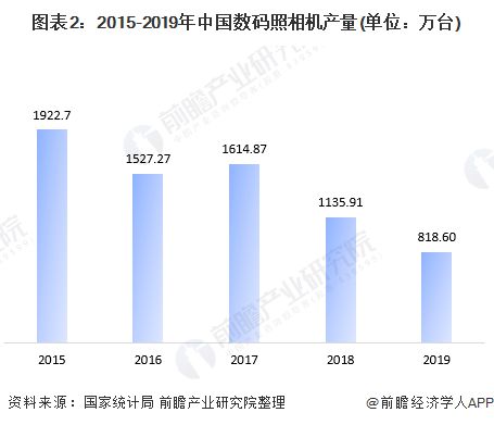 非洲翠的价值及其市场前景分析