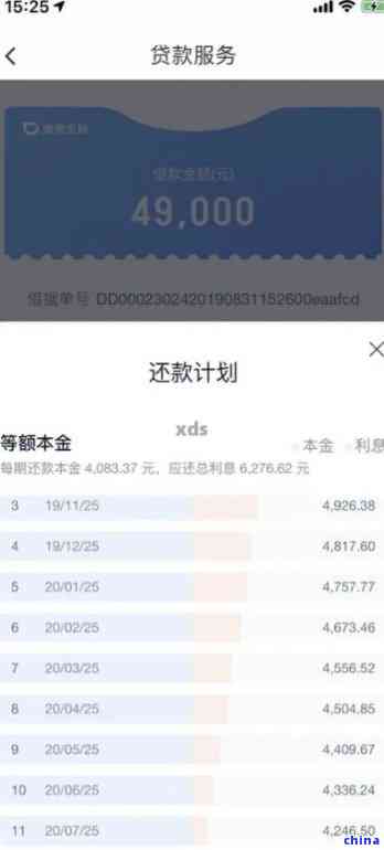 中信消费金融怎么协商还本金更便捷有效