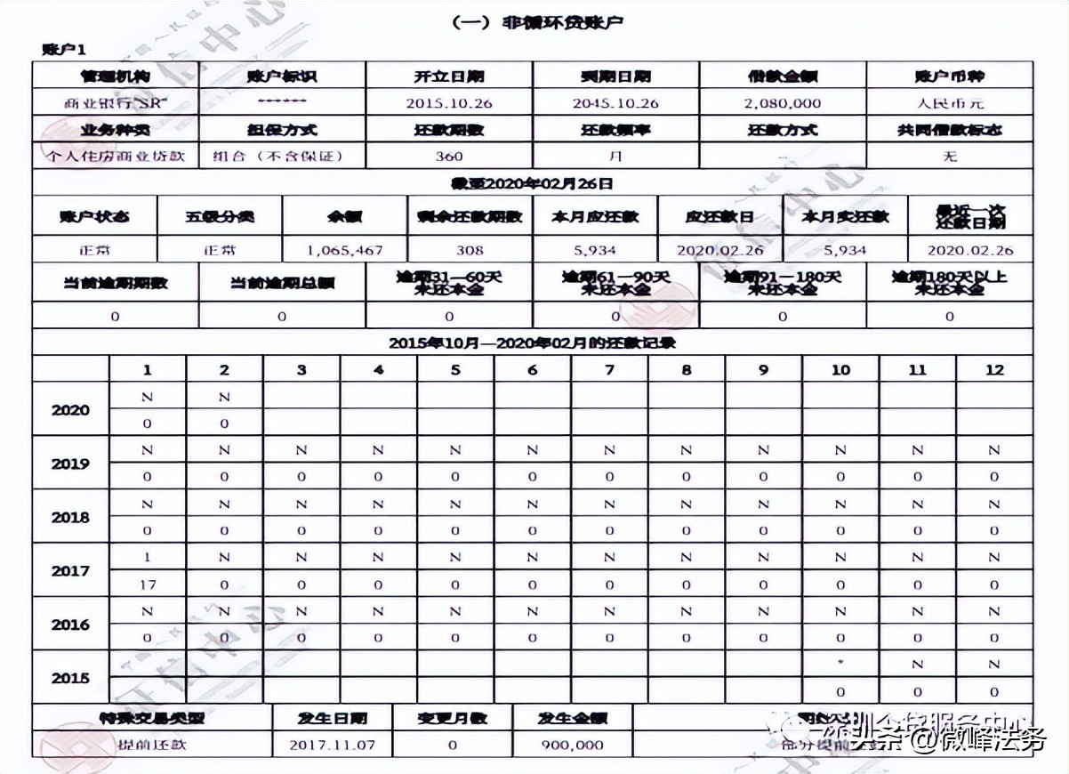 极信发短信说逾期怎么办