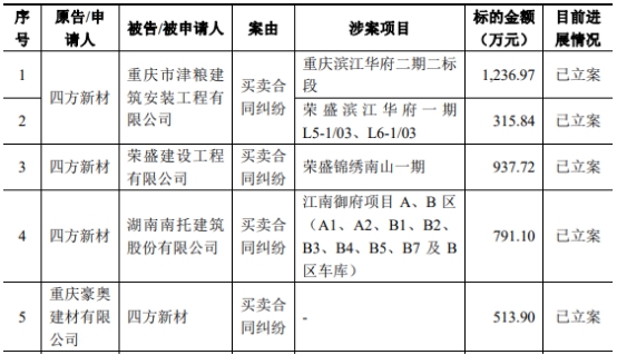 湖南银行贷款逾期后果及应对措