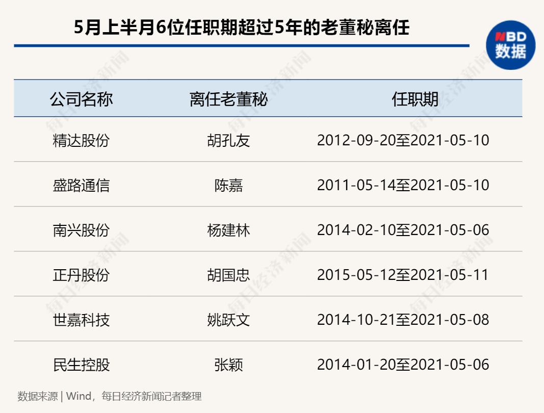 捷信分期可以协商还款方式详解