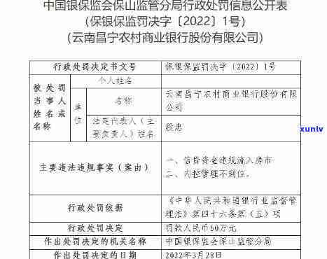 云南省农村信用社收到逾期信息