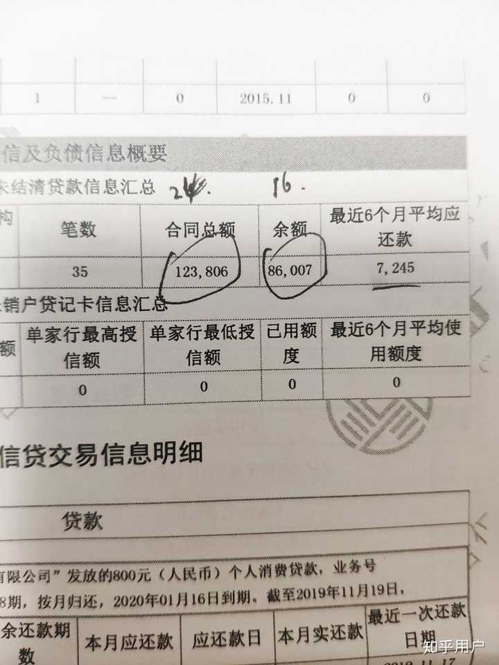 欠网贷2万5怎么上岸