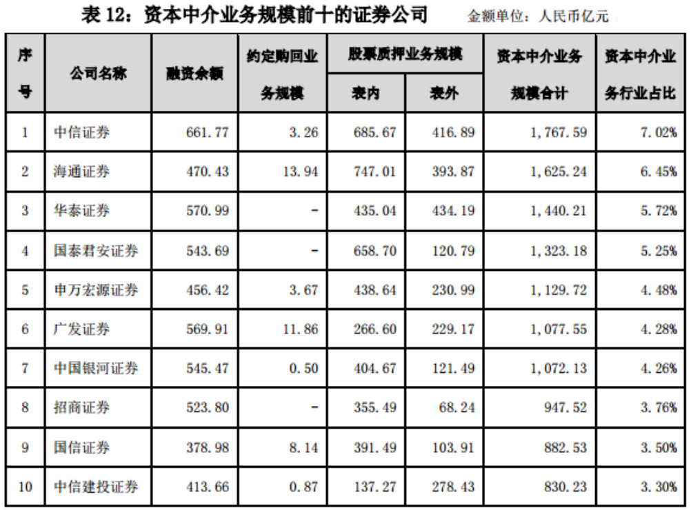 广发卡逾期多久会停卡还款的相关规定是什么