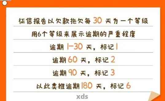 58好借宽限期内还款上吗