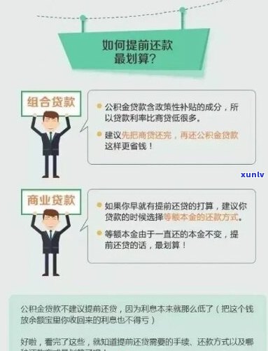 还款结清协商方法