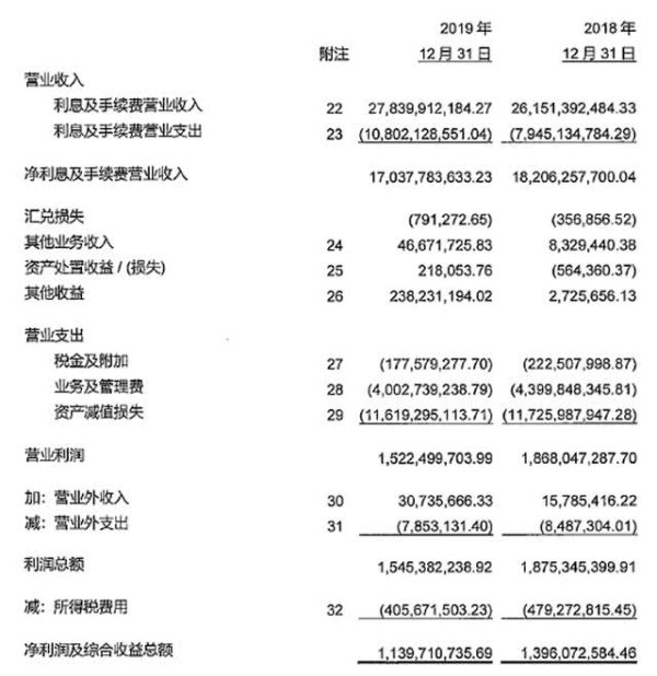 捷信逾期多久会被记录在个人信用报告中