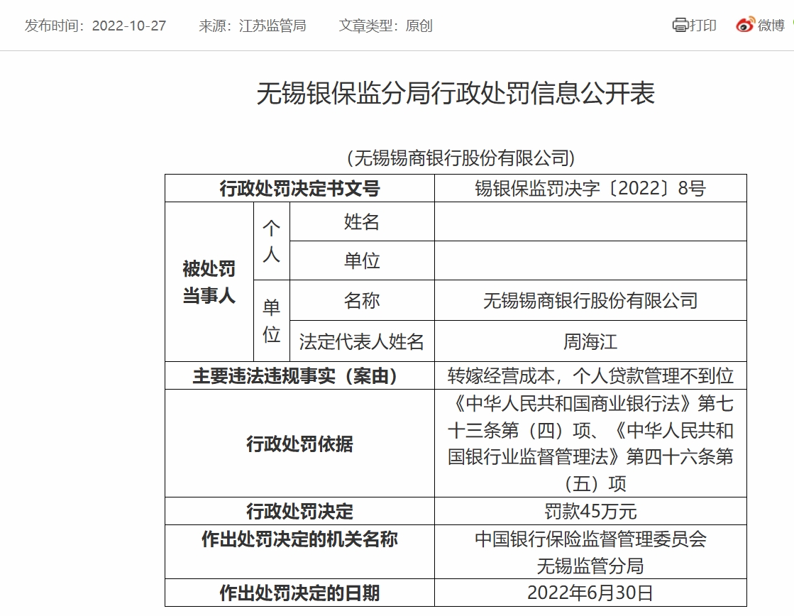 人品贷锡商银行逾期