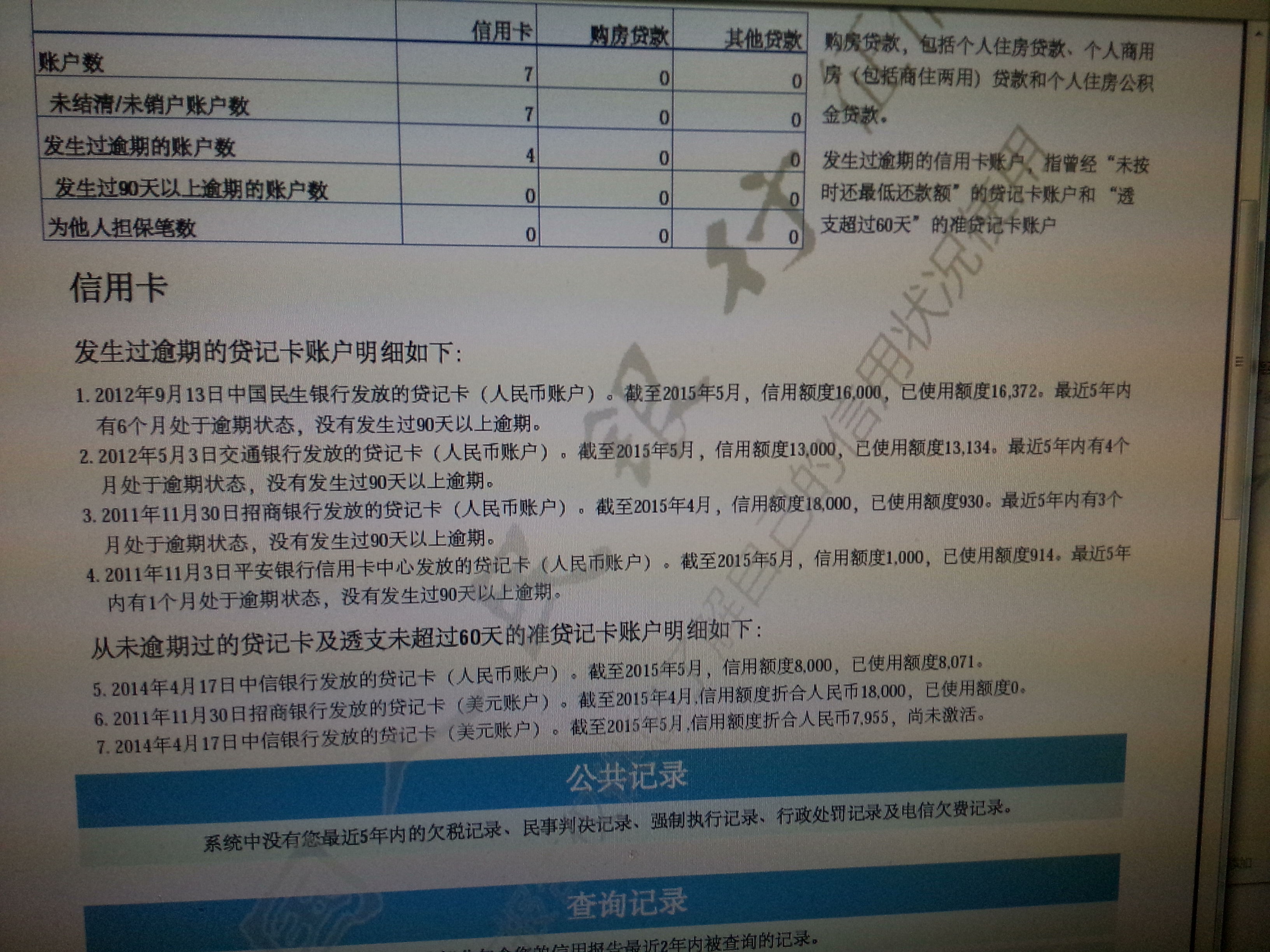 报告关于信用卡逾期