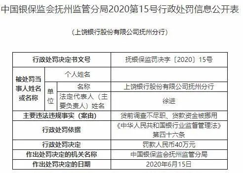 银行贷款40万已逾期