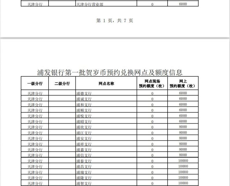 上海浦发银行欠款利息计算公式