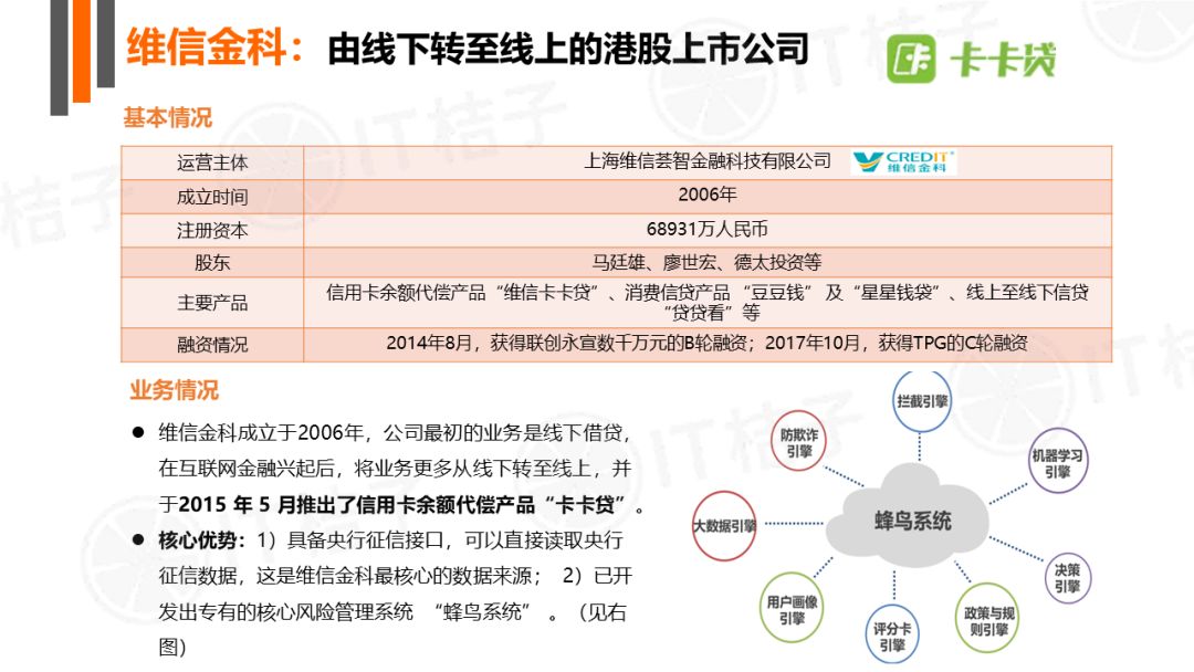 桔子分期小额贷款逾期了有事吗如何处理