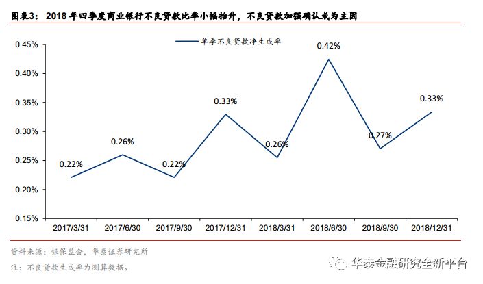 怎么跟浦发协商60期借款条件