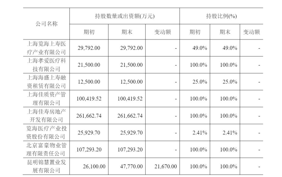 渣打贷款电审后多久出结果大概需要多久