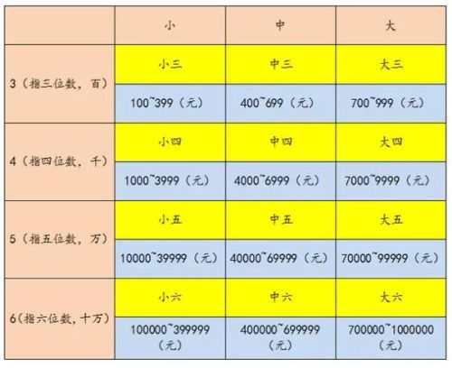 云南翡翠价格：标价与真实价值的差异分析