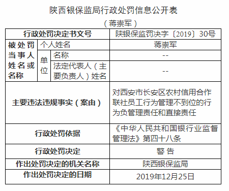 农村信用社逾期计算规则详解