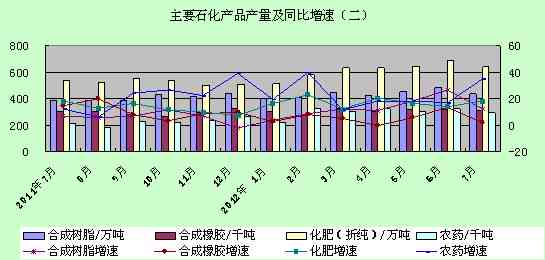 佘太玉的透亮度之谜：是什么因素影响了它的透明度？如何保持和提高？