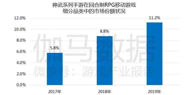 佘太玉的透亮度之谜：是什么因素影响了它的透明度？如何保持和提高？