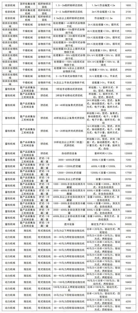 恒瑞祥普洱茶价格与查询表：熟茶及所有相关产品信息