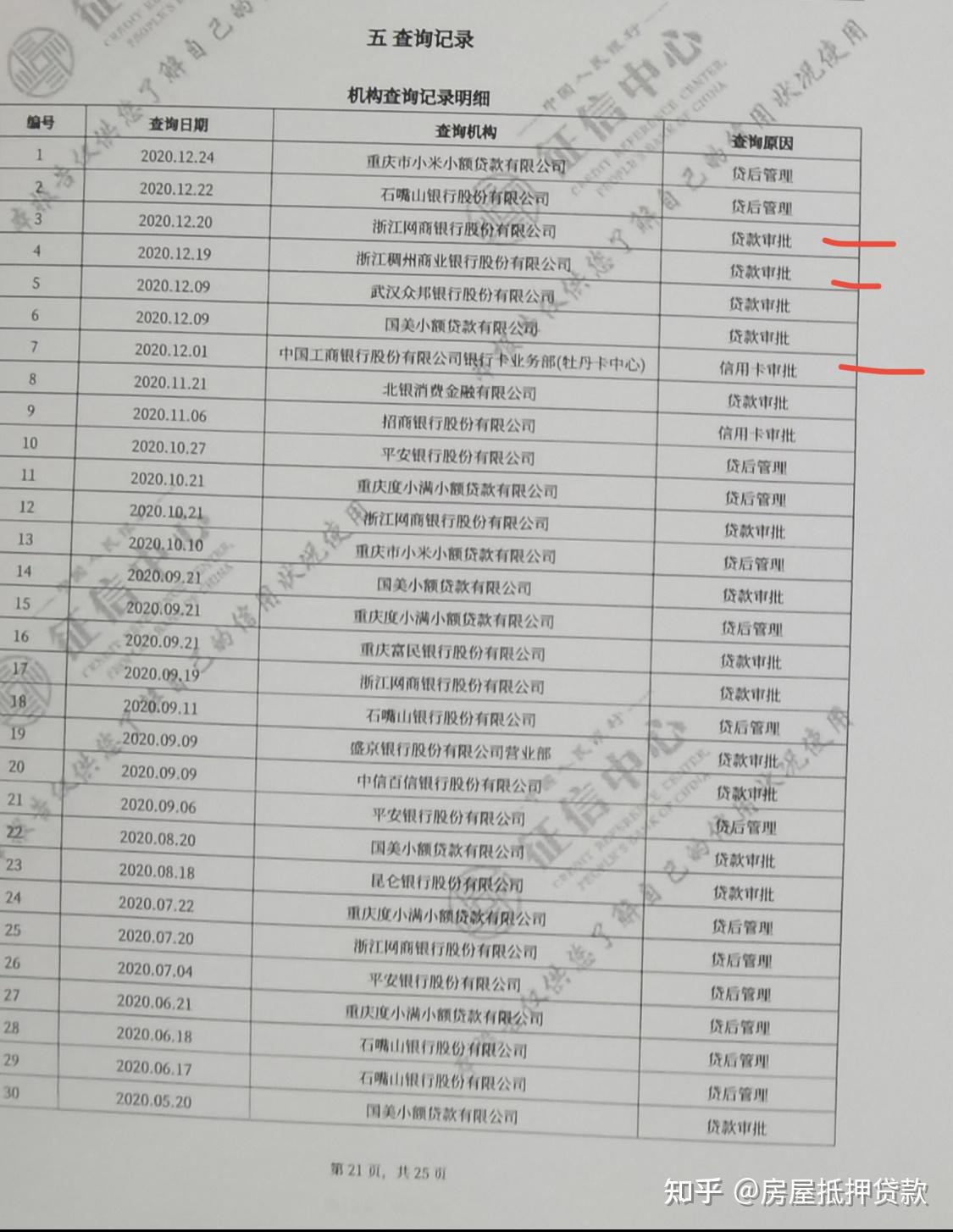 贵阳银行欠款信用贷逾期会影响个人吗