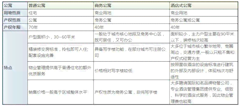 小橙花协商还款于成功了