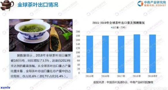 全面了解小清干茶叶价格：品质、产地、等级对比及市场参考