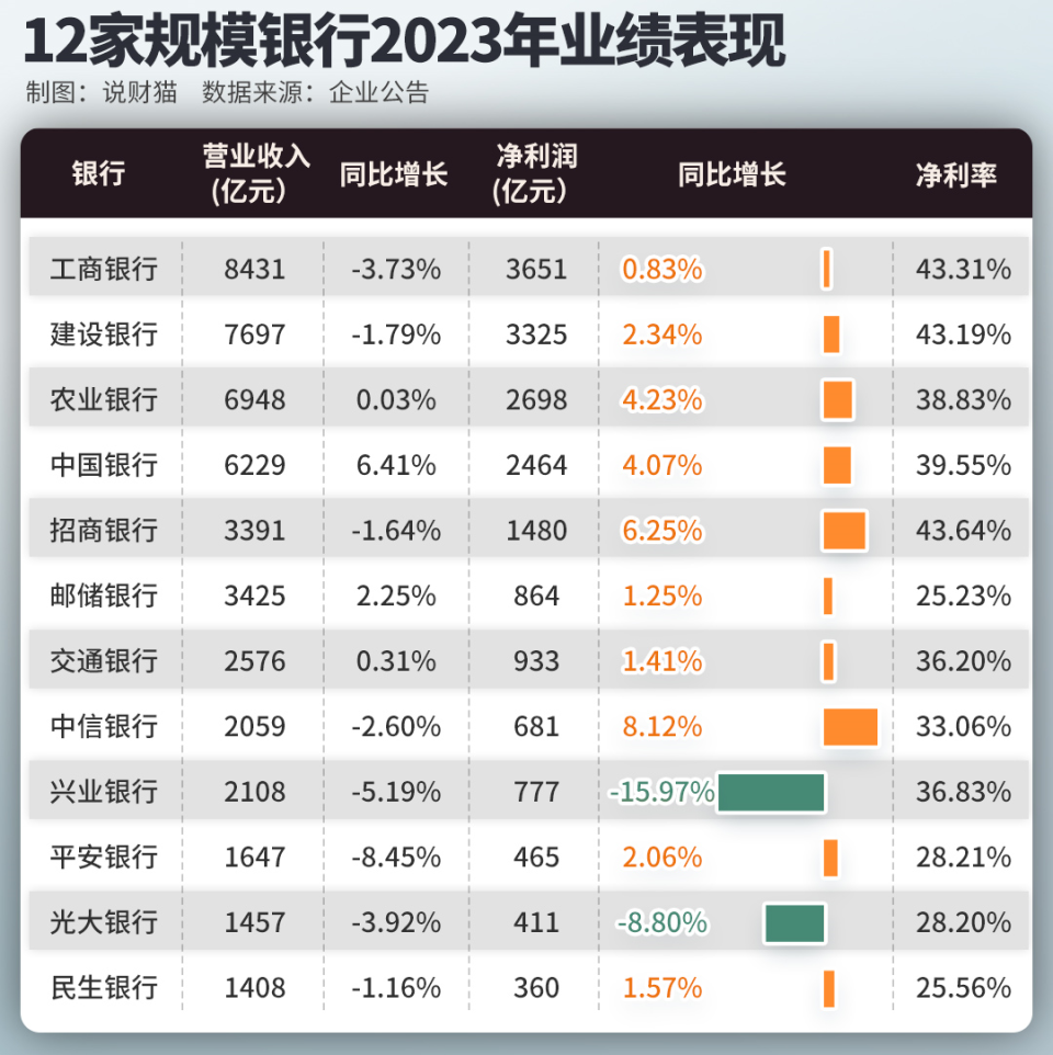 珠江银行贷款利率是多少