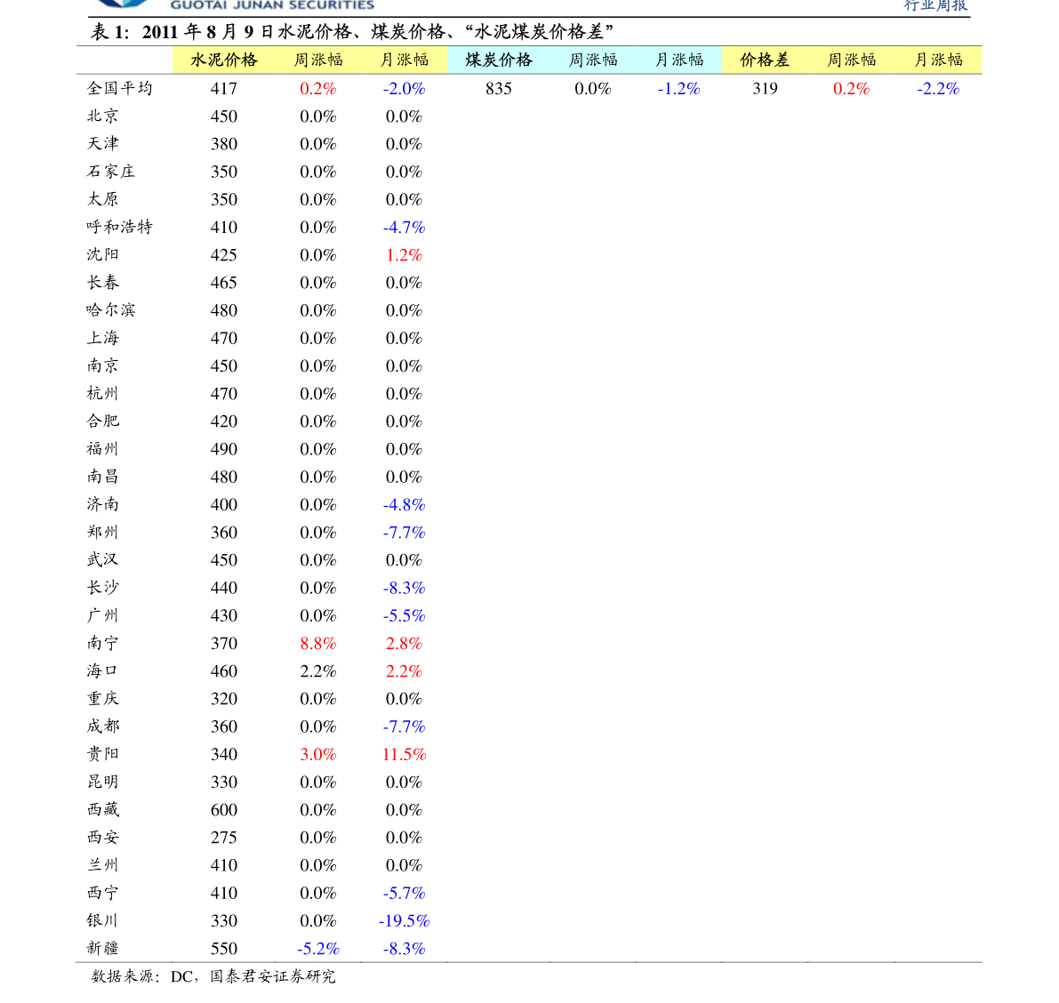 江熟普洱茶零售价格表最新查询