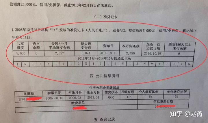 江西信用卡逾期发消息怎么办