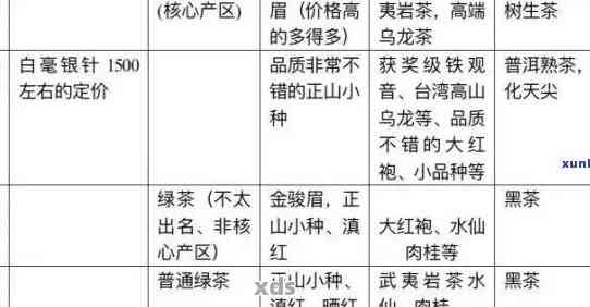 新 吉林普洱茶口感与品质分析，什么牌子的味道更出众？