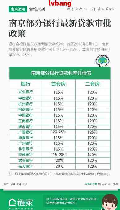 交行民贷协商分期还款流程及相关问题