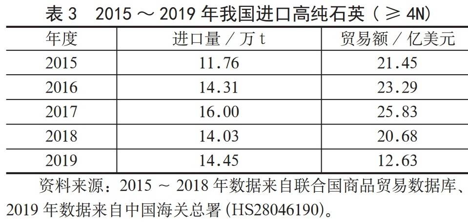 石英质玉对健康有影响吗？——全面解析其安全性与适用性