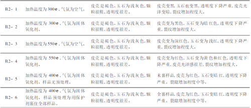 石英质玉对健康有影响吗？——全面解析其安全性与适用性