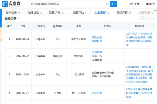 欠今金融2500还要还一万