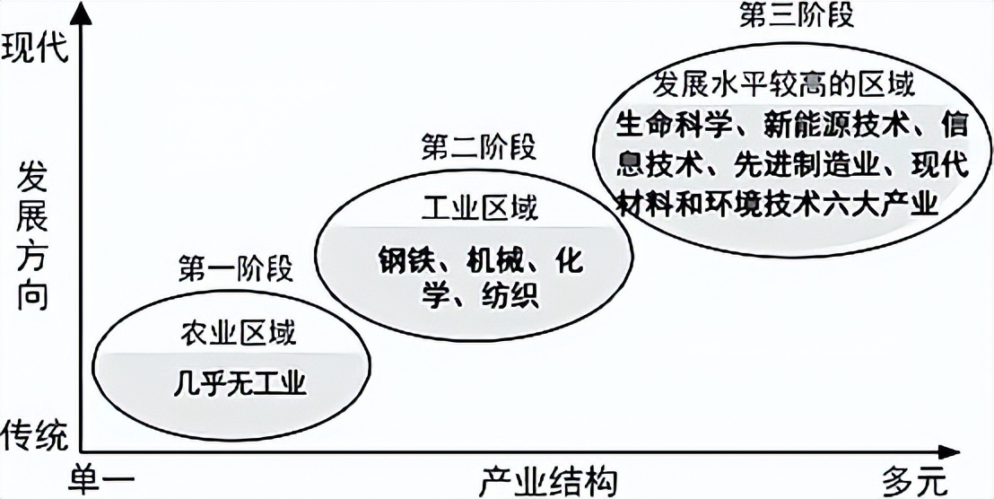 康巴什区概况：一个充满活力的城市新区