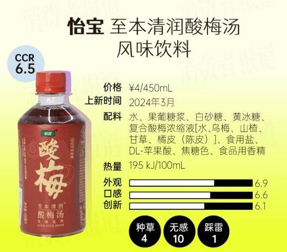 云南特产小叶苦丁茶的创新发酵工艺：一种新的健饮品探索