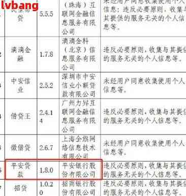 平安普贷款逾期信息查询方法及影响分析