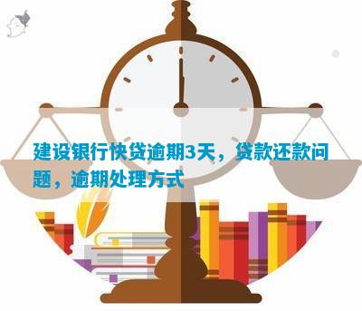 建行快贷还了为什么还显示逾期