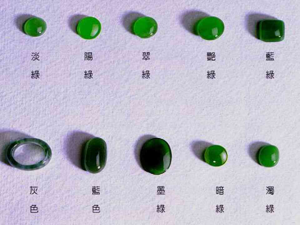 '糯种翡翠的品质评估：从颜色、透明度到工艺全面解析'