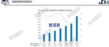 45年陈普洱茶市场价格走势分析，古树茶投资指南与未来前景预测